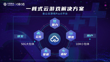 咪咕互娛與金山云強(qiáng)強(qiáng)聯(lián)手，共啟云游戲新篇章